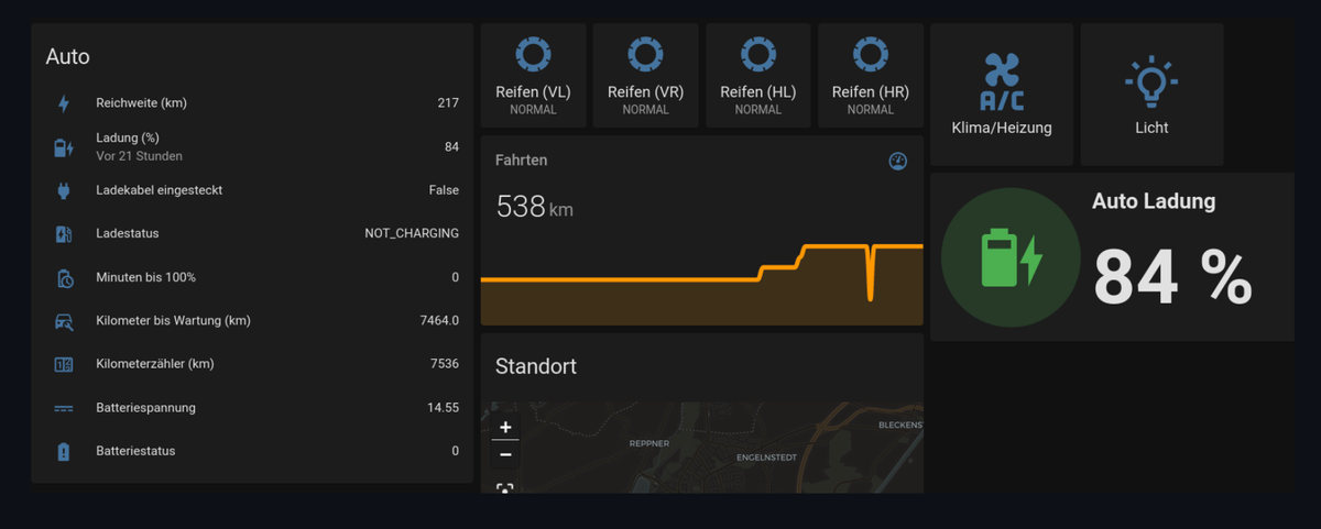 FIAT (uconnect) Home Assistant Addon: Connect your Car to Your Smart Home Brain "Home Assistant"