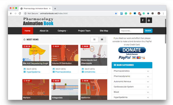 Pharmacology Animation Book Project: Free Educational Video Library for Future Doctors & Pharmacists