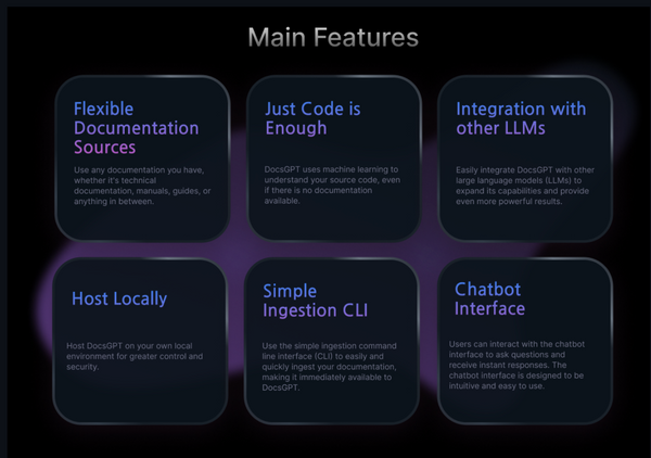 DocsGPT: AI-Powered Documentation Assistant Tool