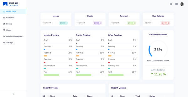 IDURAR is a Self-hosted Free No-code Solution for Streamlining Business Processes To Build ERP and CRM Systems