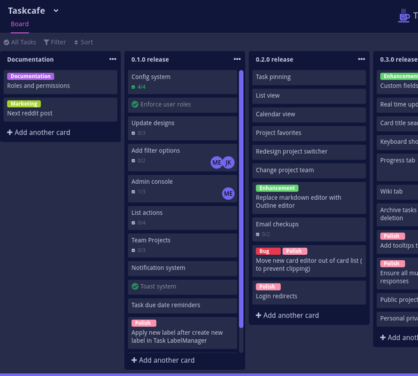 17 Open-source Project Management Apps for Teams and Freelancers in 2024