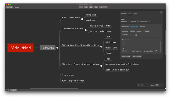 Organize Your Thoughts and Ideas with BlinkMindDesktop: The Ultimate Mind-Mapping and Outlining Tool