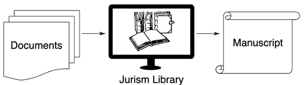 Juris-M: Free Reference Manager for Legal Scholars and Legal Practitioners