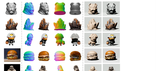 Wonder3D: Converts any Image to 3D Model using Cross-Domain Diffusion