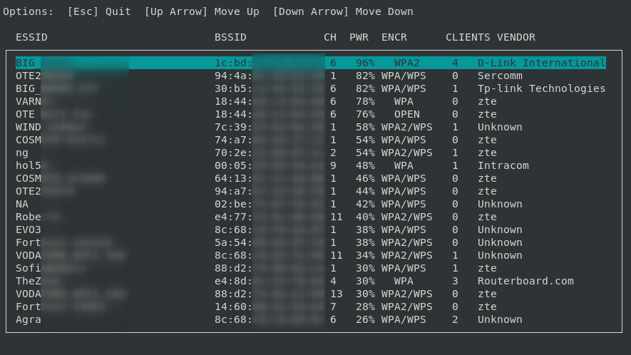 Wifiphisher: Your Ultimate Tool for Wi-Fi Security Auditing and Phishing Simulation