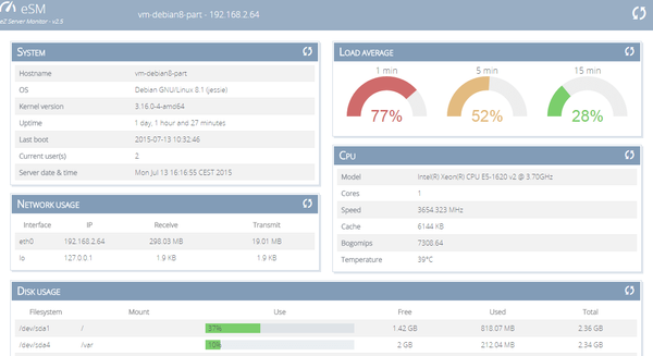 Monitor Your Linux Server with eZ Server Monitor (eSM)