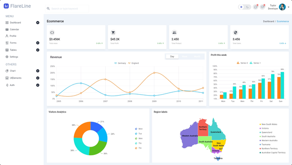 16 Open-source Free Flutter Dashboards for Desktop, Web and Mobile [October 2024]