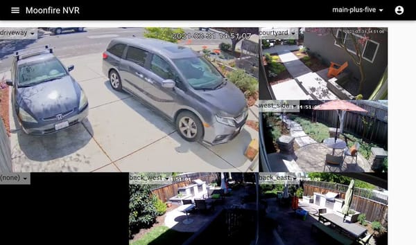 Secure Your Surveillance: 15 Free Open-Source IP Camera Solutions for Windows