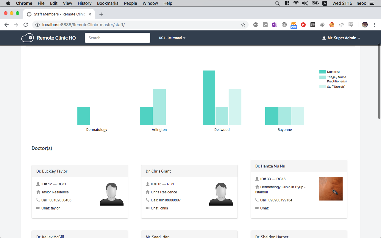 RemoteClinic : Open-source Solution to Manage Multiple Remote Clinics