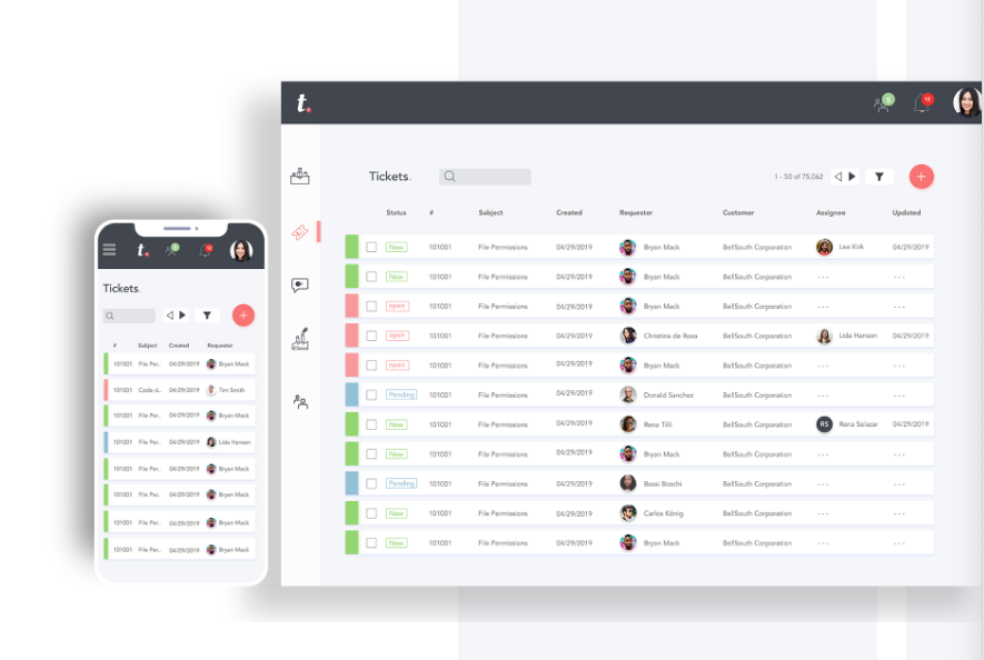 Best 12 Open-source Ticketing System for 2024