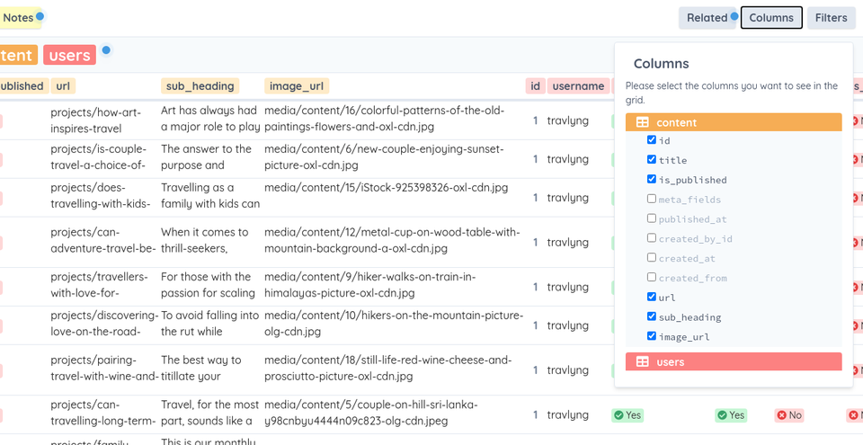 dwata: A Free  No-code SQL tool for Business Analytics