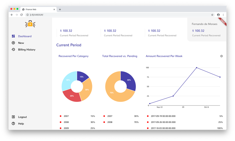 30+ Free and Open-source Flutter Finance App Samples: Learn by Example