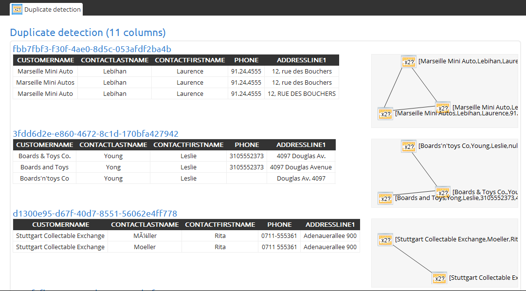 DataCleaner is a Free App Data Quality Analysis, Profiling, Cleansing, Duplicate Detection and more