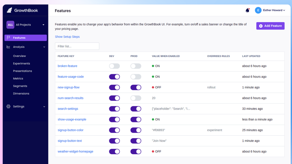 15 Essential A/B Testing and Feature Flagging Tools for Seamless Development Progress