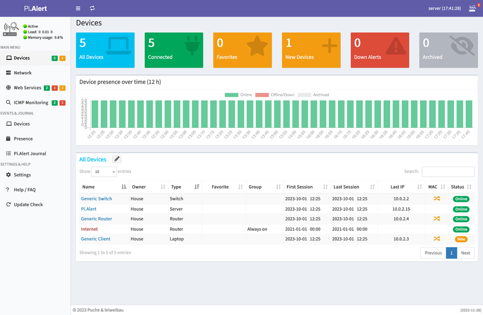 Pi.Alert is a Free WIFI / LAN Intruder Detector with Web Service Monitoring