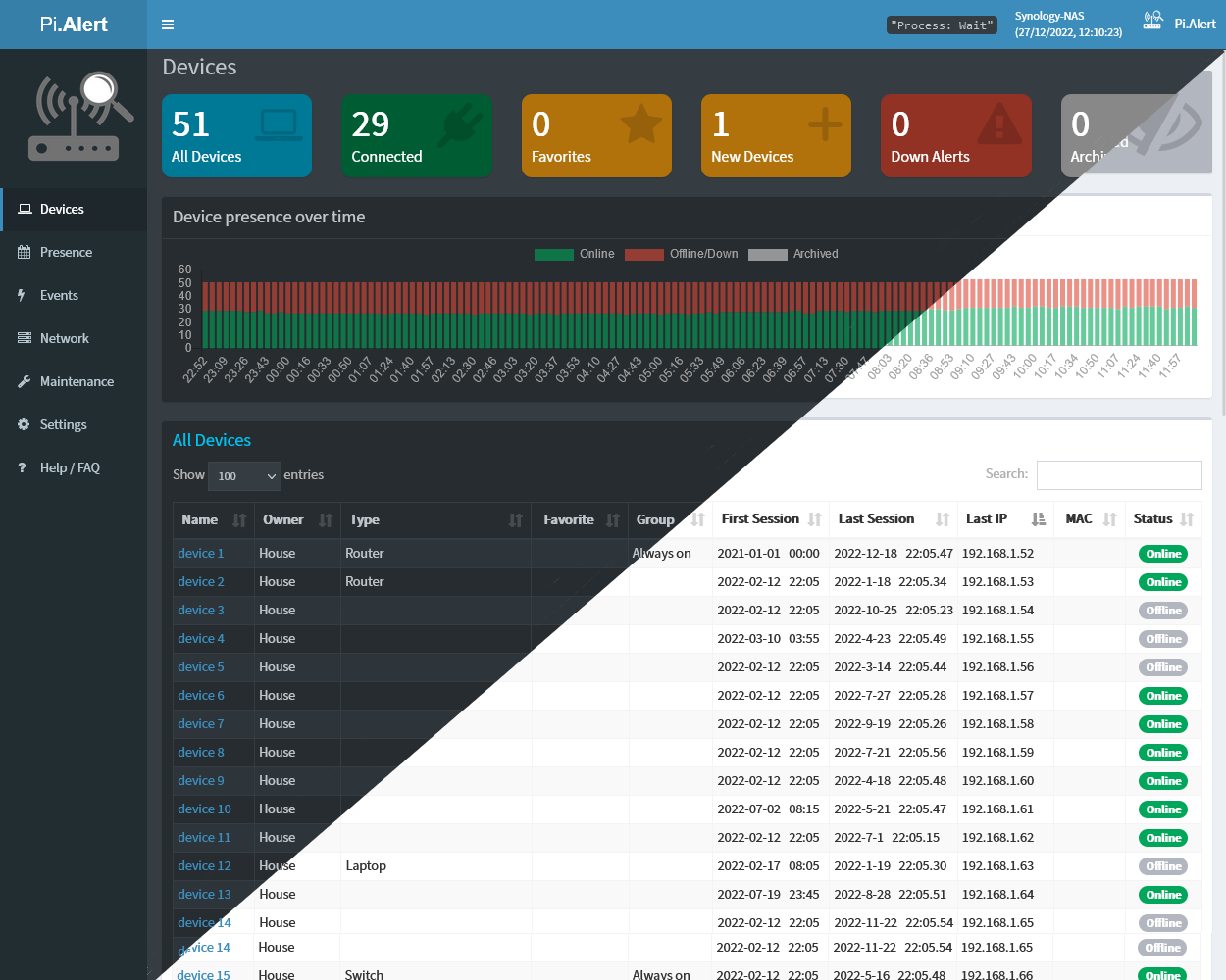 Scan Your Network Devices for Intruders with NetAlertX, Free and Open-source