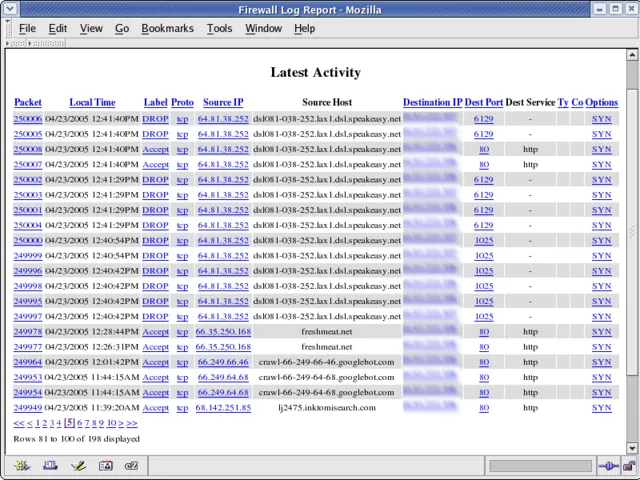 Analyze Your Firewall Logs with Web-based Firewall Log Analyzer