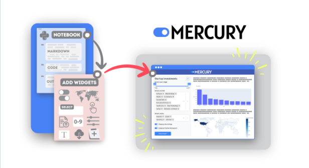 Mercury:Convert Python Jupyter Notebook to Web App