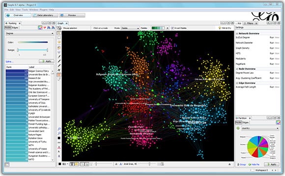 Gephi is an award-winning, free, Data Visualization App Available for Windows, Linux, and macOS