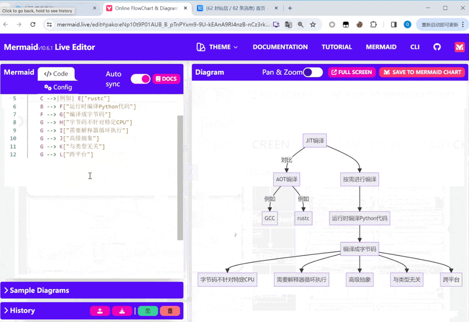 ChatGPT Academic Assistant: Free Extension for Scientific Research