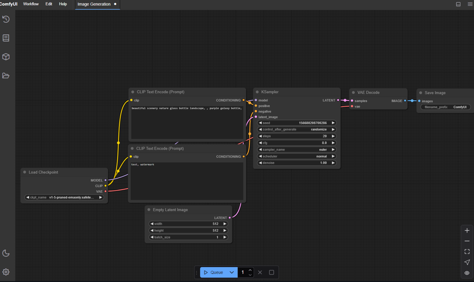 ComfyUI: The Ultimate Open-source Free Tool for AI-Powered Creativity